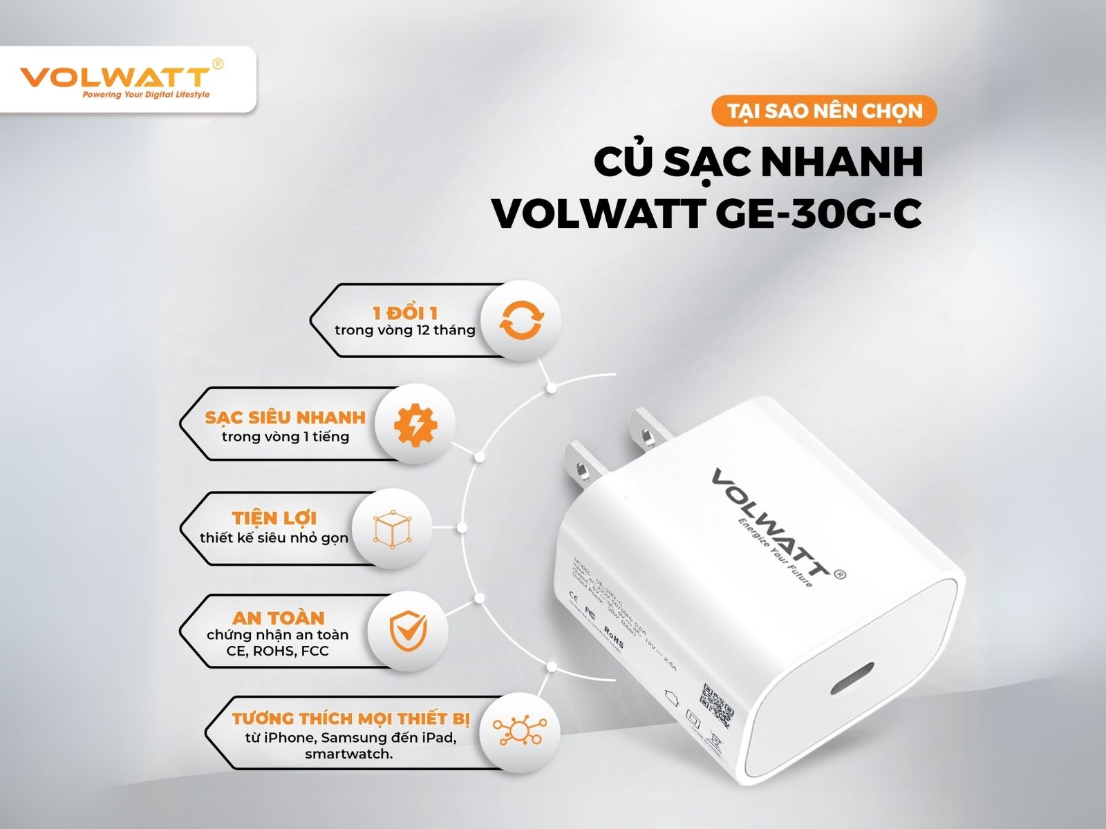 Củ sạc nhanh Volwatt GE-30G-C 30W PD an toàn cho các thiết bị