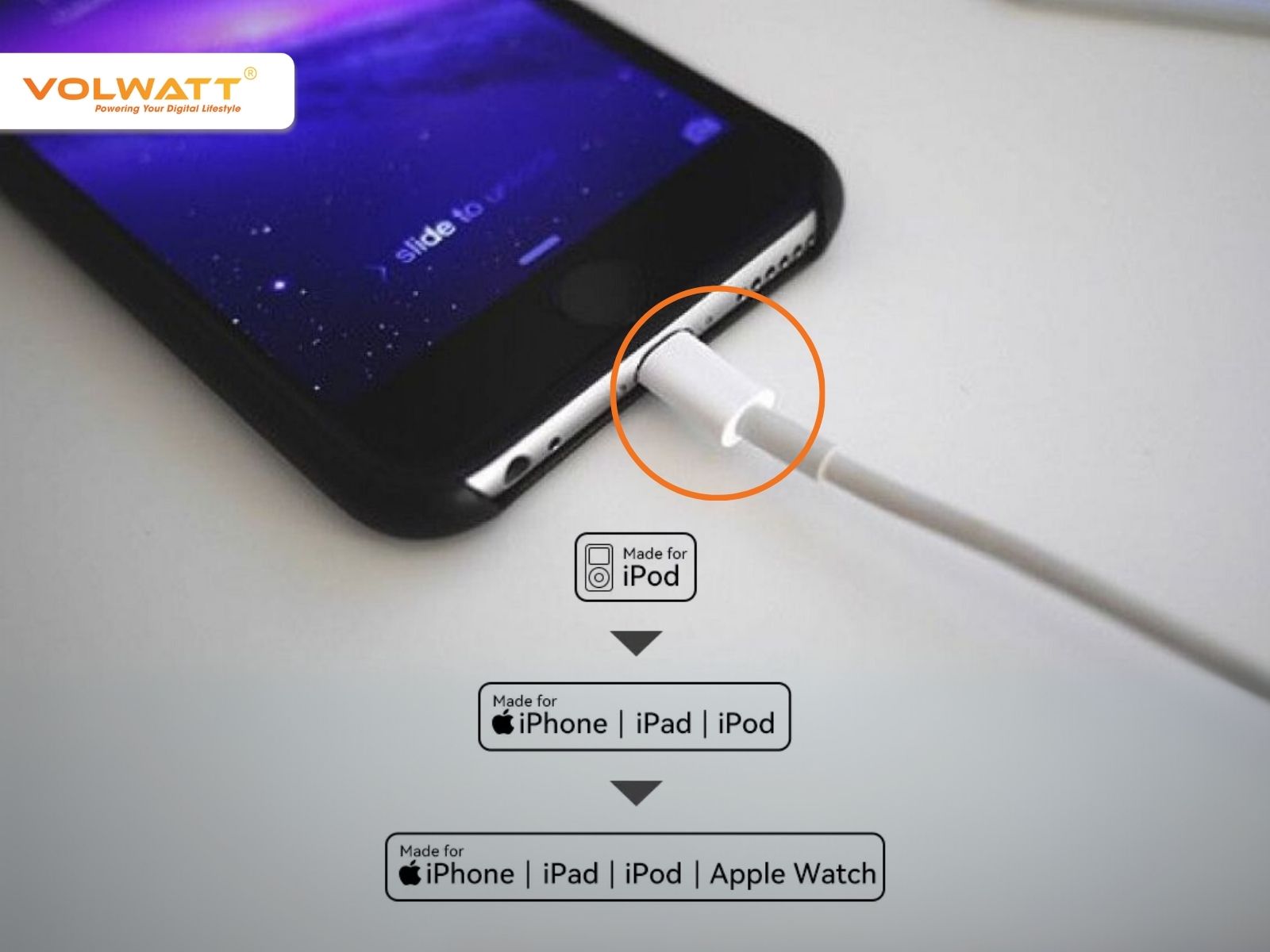 Sản phẩm đạt chuẩn MFi phải tuân thủ các tiêu chí của Apple đề ra