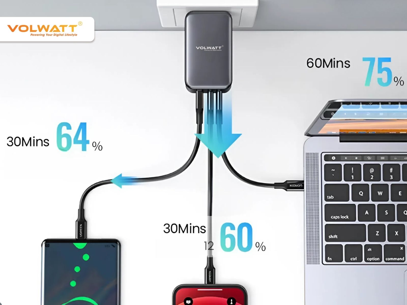 Công nghệ cho phép pin dự phòng hấp thụ dòng điện nhanh và ổn định hơn