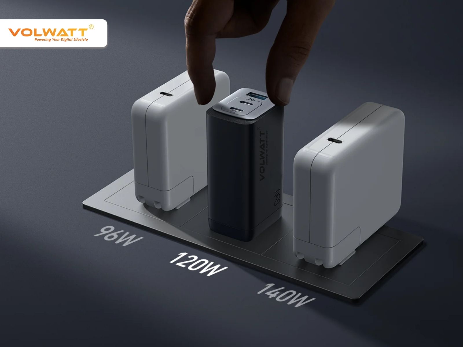 Sạc GaN có kích thước nhỏ gọn nhưng cung cấp công suất sạc lớn