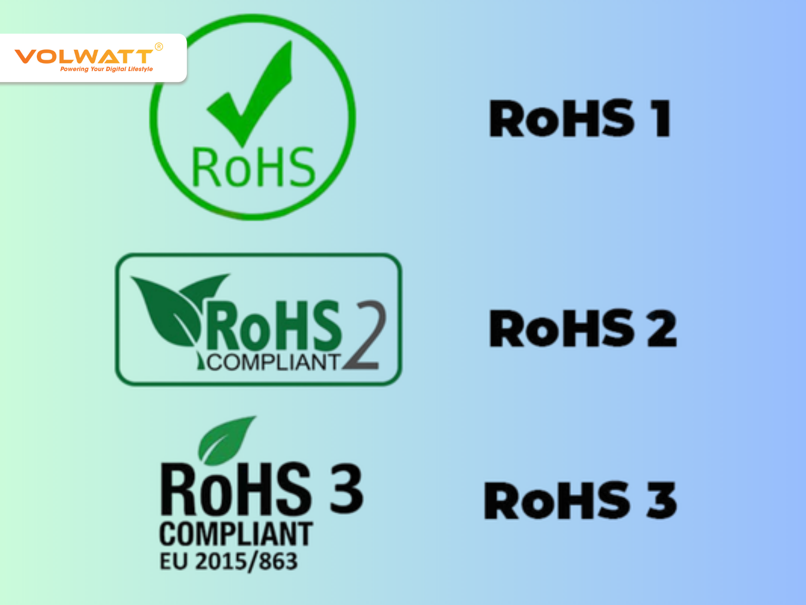 Lịch sử hình thành và phát triển của tiêu chuẩn RoHS