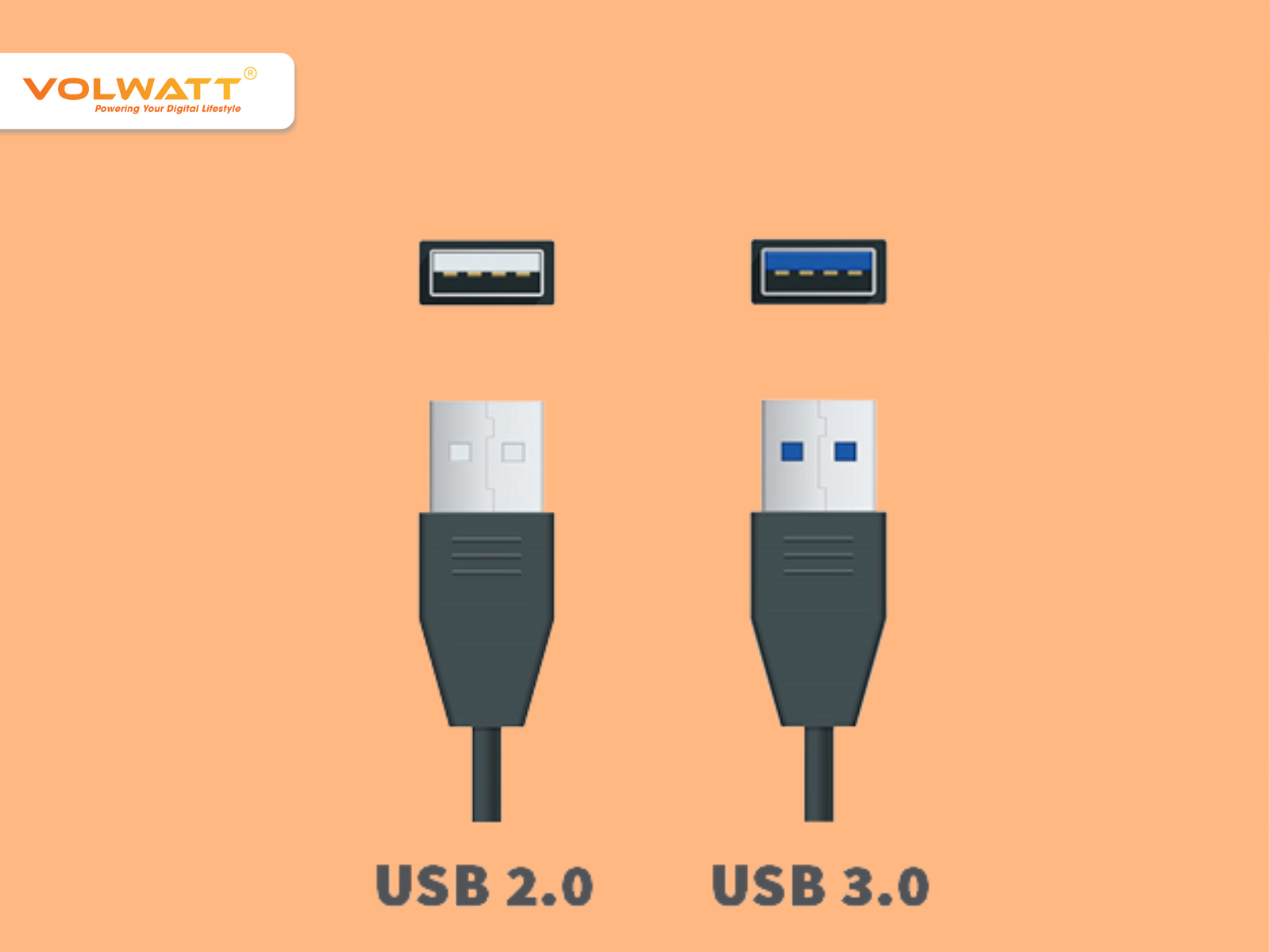 Chuẩn USB 2.0 và USB 3.0