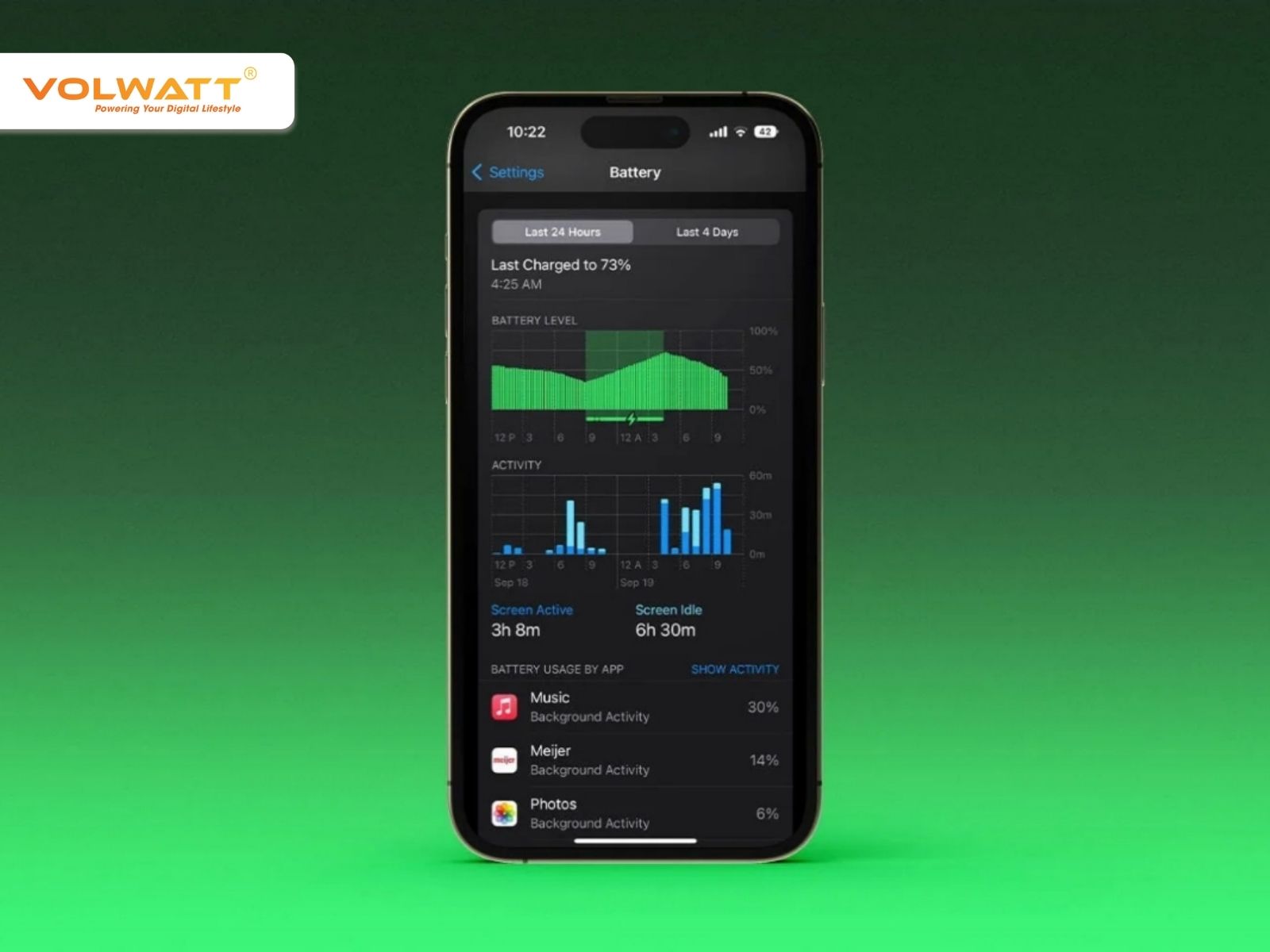 Thói quen dùng iPhone giúp kéo dài tuổi thọ pin.