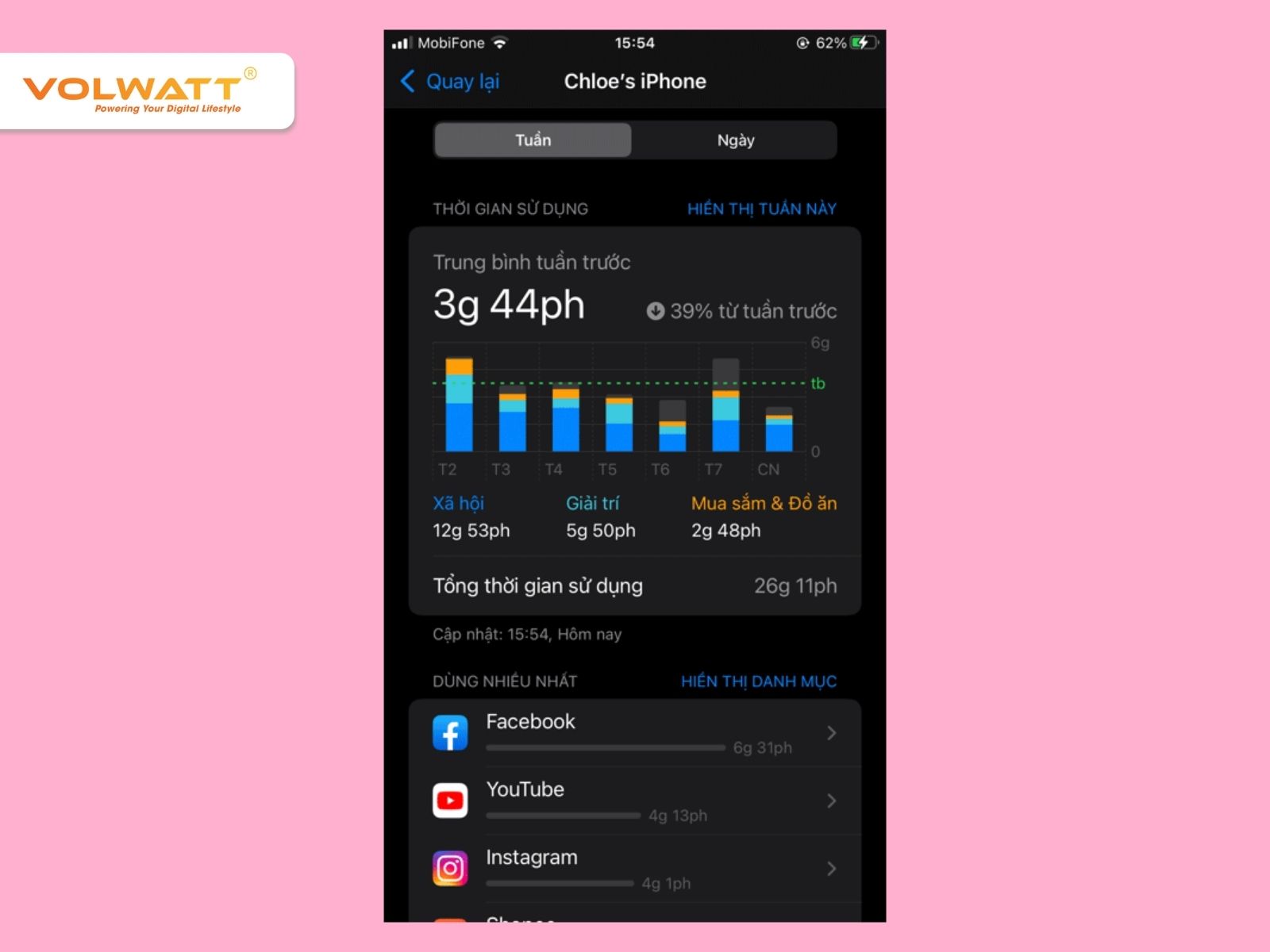 Thời gian sử dụng giúp theo dõi thời lượng dùng iPhone