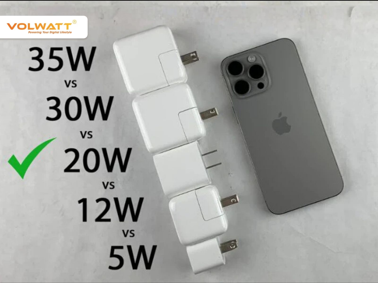 iPhone 15 giữ nguyên sạc 20W cùng cổng USB C chuẩn USB 2.0